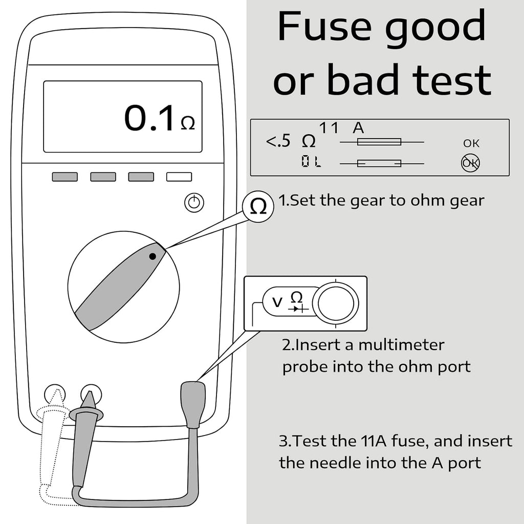 Digital Multimeter Fuse DMM-11AR 11A 1000V Fast Acting