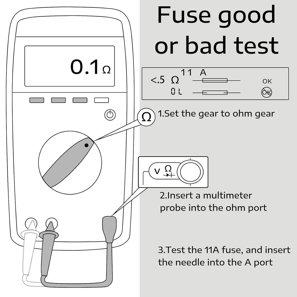Digital Multimeter Fuse DMM-11AR 11A 1000V Fast Acting