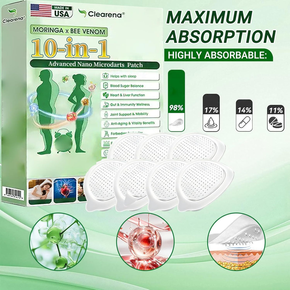 Clearena Moringa 10-in-1 Advanced Nano Microdarts Patch, 2026 New Clearena Moringa Patch, Natural Slim Patches for Women and Men - Gentle Formula for All Skin