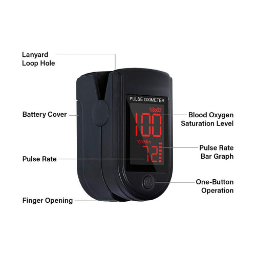 Carsine Fingertip Pulse Oximeter Blood Oxygen Saturation Monitor with Silicone Cover, Batteries and Lanyard Black